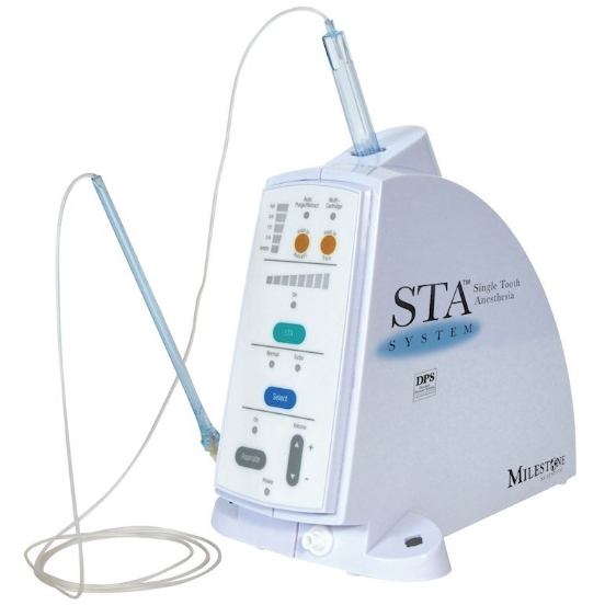 The Wand local anesthetic system